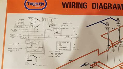 1971 Triumph Bonneville Wiring Diagram Wiring Diagram