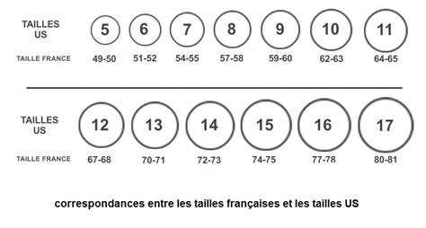 Comment Mesurer Sa Taille De Bague