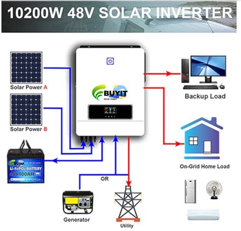 8 2KW 10 2KW 48V Off On Hybrid Solar Inverter 160A MPPT Dual AC Output