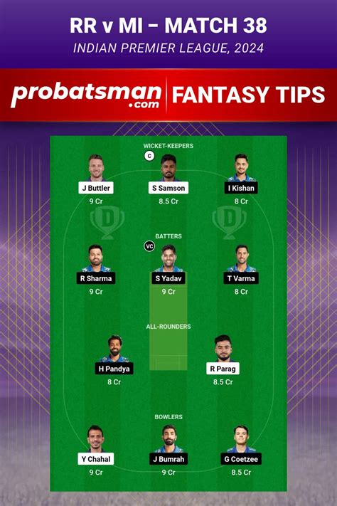 Rr Vs Mi Dream11 Prediction With Stats Pitch Report And Player Record Of