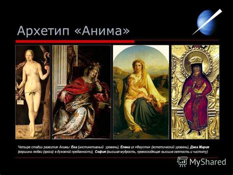 Презентация на тему: "Архетип «Анима» Четыре стадии развития Анимы: Ева ...