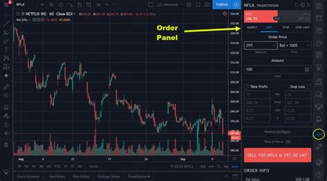 Tradingviewapipoloniex