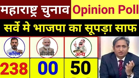 Maharashtra Assembly Election Opinion Poll 2023 Shivsena Vs Congress