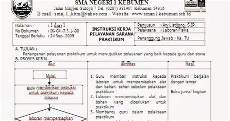 Contoh Instruksi Kerja Alat Laboratorium Pdf Pengelolaan Alat Bahan