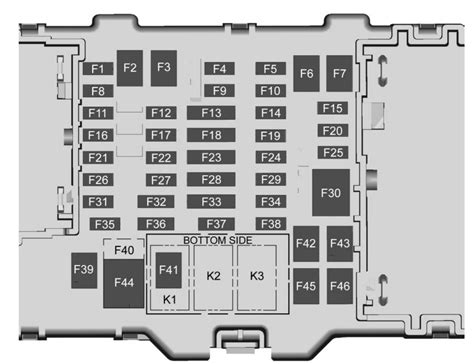 2017 Chevrolet Colorado Fuse Box Diagram Startmycar