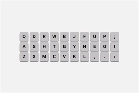 Best Keyboard Layout for Programming & Different Uses