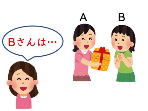 【文法1−3】みんなの日本語初級第41課 さしあげます／やります にほんご部