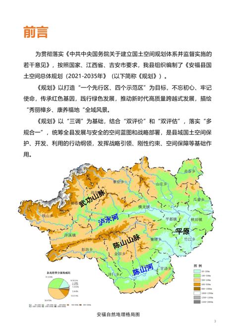 江西省安福县国土空间总体规划（2021 2035 年）pdf 国土人