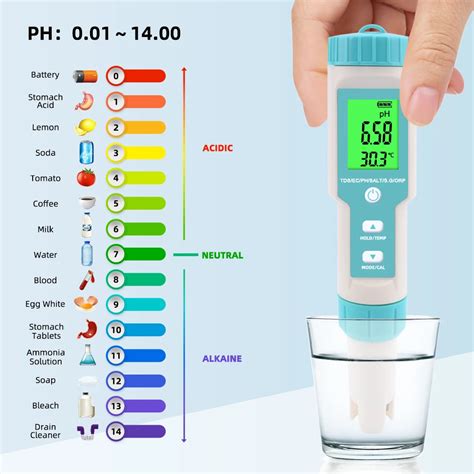 Yieryi 7 In 1 Salzgehalt Messgerät Ph Tds Ec Orp S G Temp