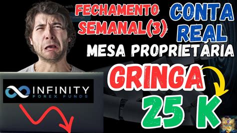 Fechamento Semanal Conta Real Infinity Forex Funds Youtube