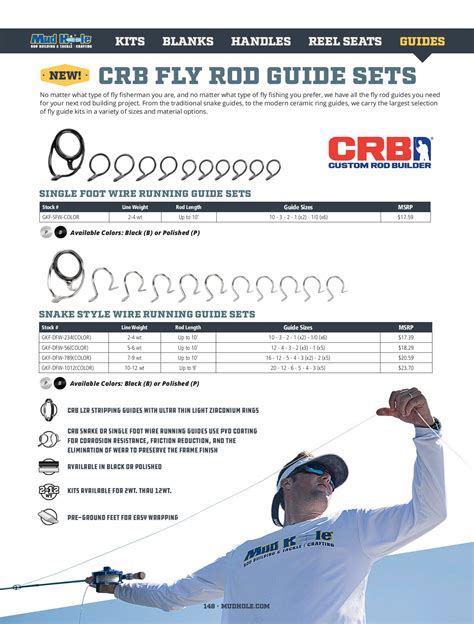 2021 Catalog Mud Hole Custom Tackle Page 148 Flip Pdf Online