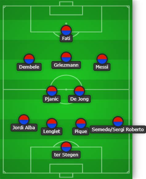 FC Barcelona Coach Ronald Koeman Already Has His Starting XI And ...