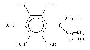 N ETHYL N METHYLANILINE 613 97 8 1H NMR