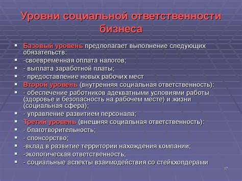 Корпоративная социальная ответственность - презентация онлайн