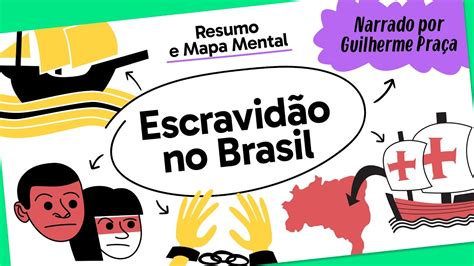 EscravidÃo No Brasil História Mapa Mental Quer Que Desenhe Study