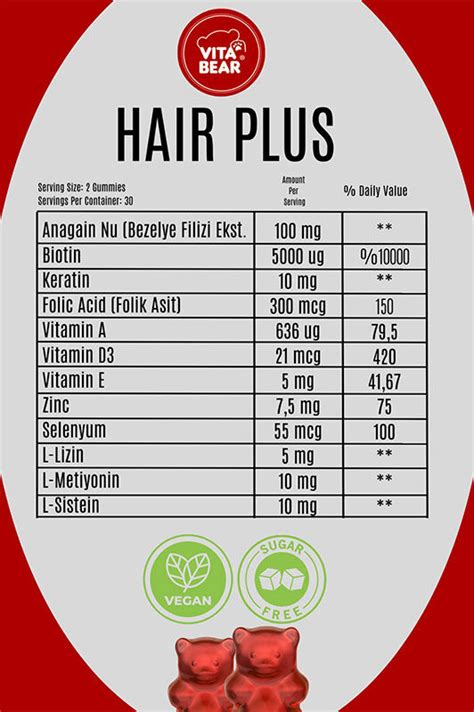 Vita Bear Hair Plus Vegan Saç Vitamini 60 Gummies | Dermoeczanem.com