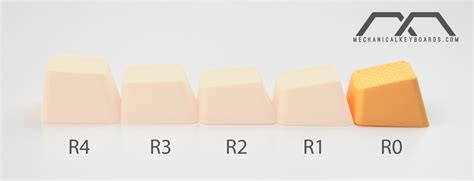 Rubber Keycaps