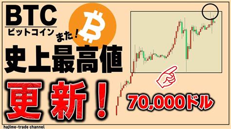 ビットコイン史上最高値更新も激しく売られる。3月は価格が乱高下する理由と対処法 Youtube