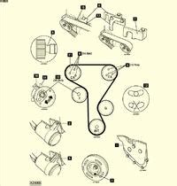 Renault Master Ii Dci Setting Timing After Belt Breakage