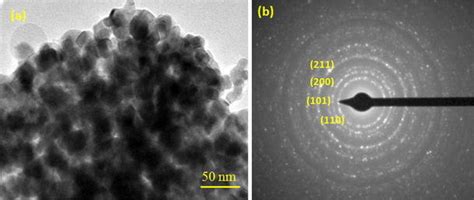 A Tem Micrograph B Saed Pattern Of Sno2 Nanoparticles Annealed At 550