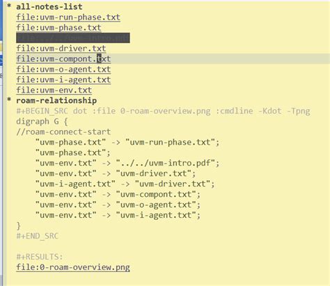 使用emacs Org Mode 以及org Bable Graphvizdot 构建一个茅草房版 笔记系统（和roam