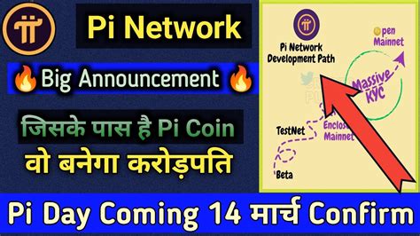 Pi Network Price In India Pi Network New Update Pi Network Good News Pi