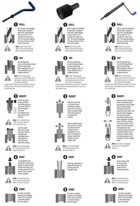 Powercoil How To Install Powercoil Inserts How To Install Helicoil