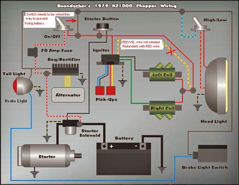 Minimum Wiring Kzrider Forum Kzrider Kz Z Z Motorcycle