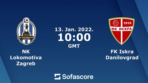 NK Lokomotiva Zagreb Vs FK Iskra Danilovgrad Live Score H2H And