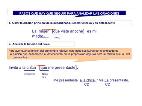 La Oración Subordinada Adjetiva Ppt