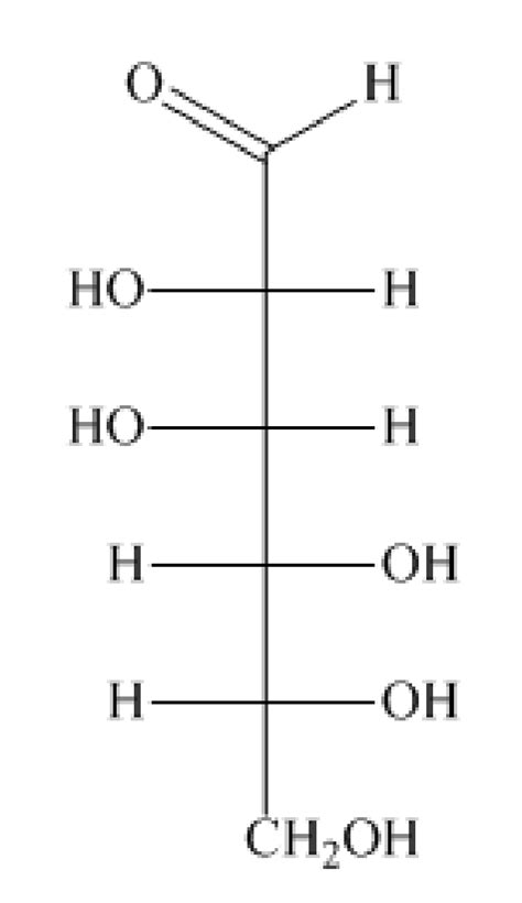 Ribose Fischer Projection