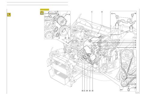 Iveco Daily Manual Part