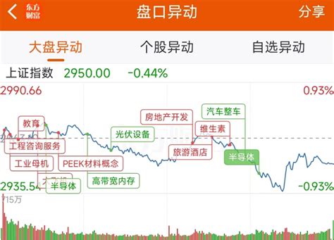 6月25日龙虎榜：102亿抢筹传智教育 机构净买9股