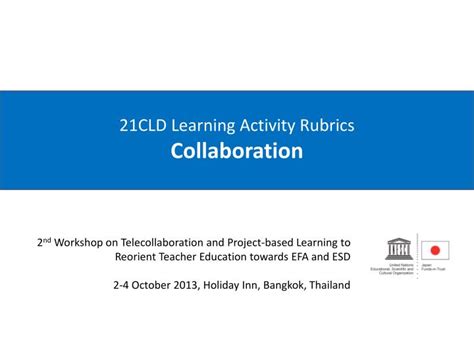 Ppt 21cld Learning Activity Rubrics Collaboration Powerpoint Presentation Id 2737652