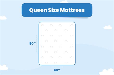 Official Queen Size Mattress Guide: Dimensions, Width & More