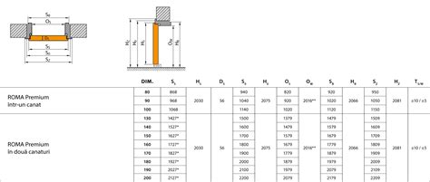 picture   dimensiuni usa interior ghairwrap