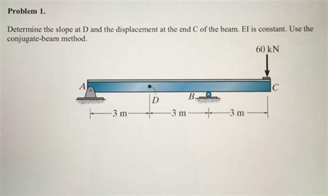 Solved Determine The Slope At D And The Displacement At The