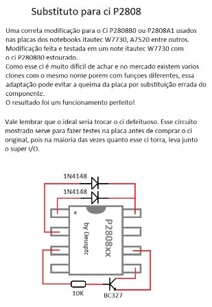 P2808B0 Datasheet - MOSFET, SMD 8Pin, POWER Controller