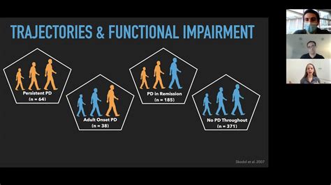 Good Psychiatric Management By Sara Masland Phd Youtube