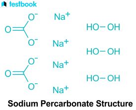 Sodium Percarbonate: Learn Structure, Properties, Effects & Uses