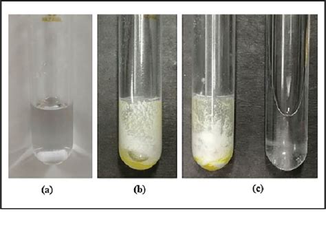 Figure 2 From Atom Efficient Chlorination Of Benzoic Acids With Pcl3 Generating Acyl Chlorides