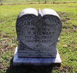 Annie Stewart 1903 1920 Mémorial Find a Grave