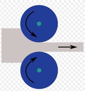 Cold Rolling Process and its Applications