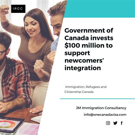 Government Of Canada Invests Million To Support Newcomers