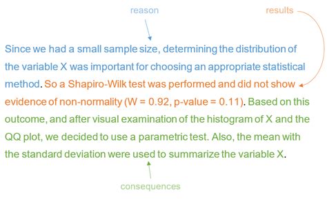 How to Report the Shapiro-Wilk Test – QUANTIFYING HEALTH