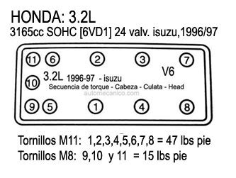 Honda Torque Cabeza Culata Head Secuencia De Apriete Cil