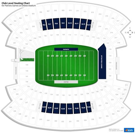 Gillette Stadium Seating Chart Concerts