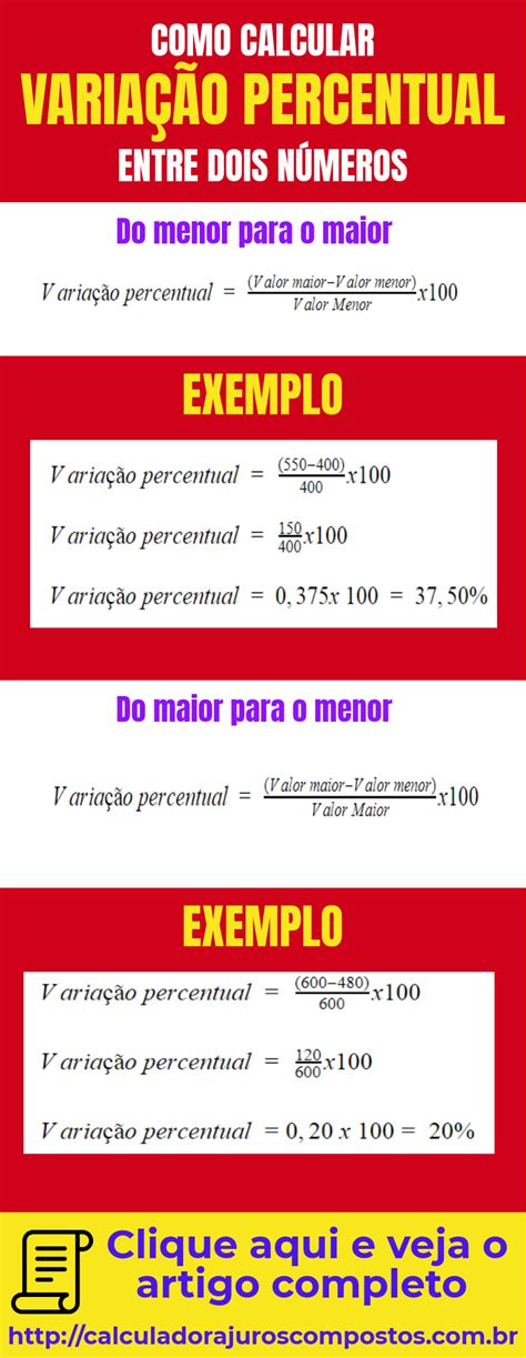 Calculo De Varia O Percentual