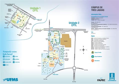 Mapas dos Câmpus UFMS