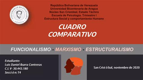 Cuadro Comparativo Funcionalismo Marxismo Estructuralismo Ppt Eroppa